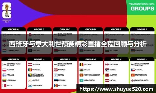 西班牙与意大利世预赛精彩直播全程回顾与分析