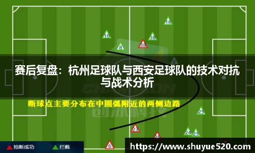 赛后复盘：杭州足球队与西安足球队的技术对抗与战术分析